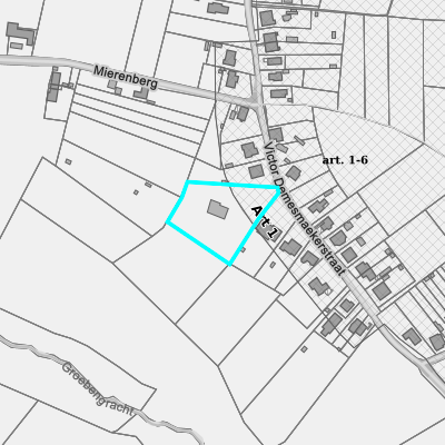 Ruimtelijke uitvoeringsplannen (RUP)