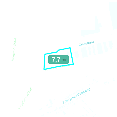 Mobiscore