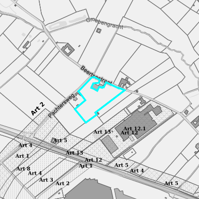 Ruimtelijke uitvoeringsplannen (RUP)