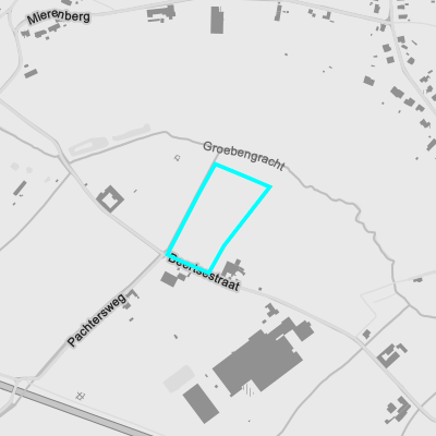 Recht van voorkoop