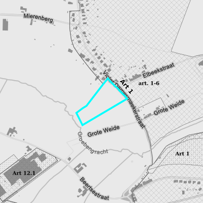 Ruimtelijke uitvoeringsplannen (RUP)