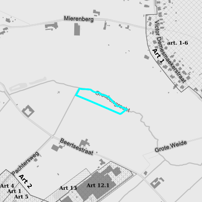 Ruimtelijke uitvoeringsplannen (RUP)