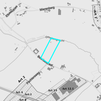 Ruimtelijke uitvoeringsplannen (RUP)