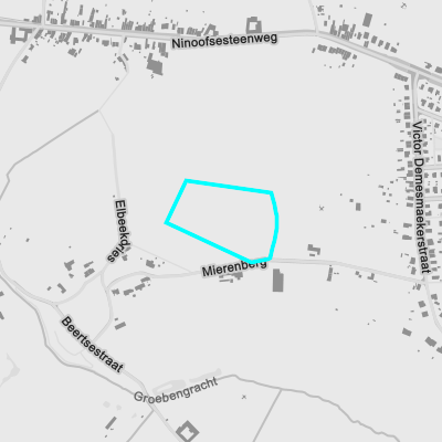 Bekrachtigde archeologienota’s