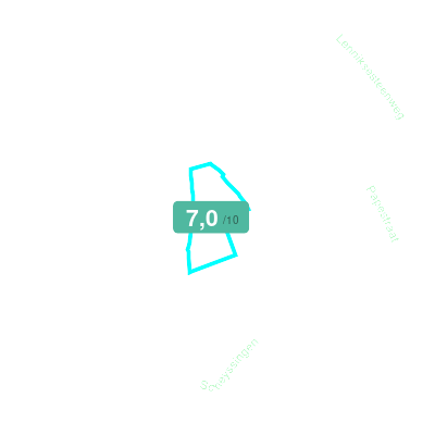 Mobiscore