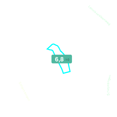 Mobiscore