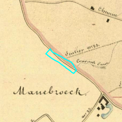 Algemeen Bodemgebruik (ABW)