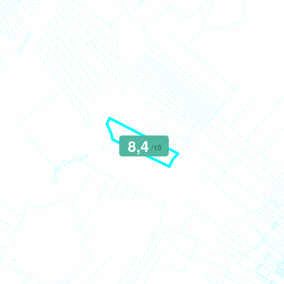 Mobiscore