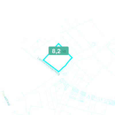 Mobiscore