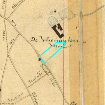 Algemeen Bodemgebruik (ABW)