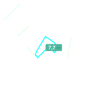 Mobiscore