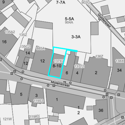 Ruimtelijke uitvoeringsplannen (RUP)