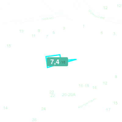 Mobiscore