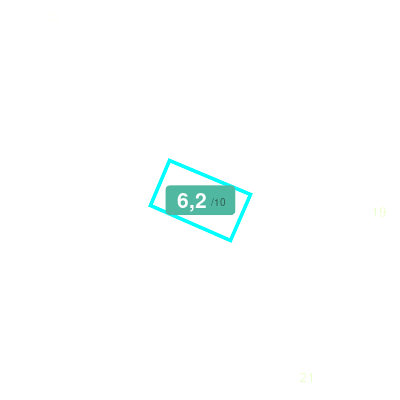 Mobiscore