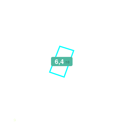 Mobiscore