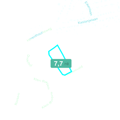 Mobiscore
