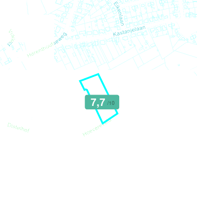 Mobiscore
