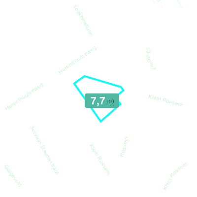 Mobiscore