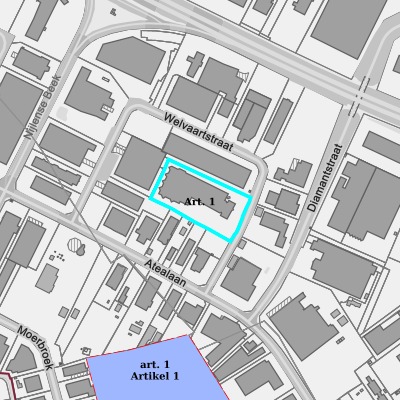 Ruimtelijke uitvoeringsplannen (RUP)