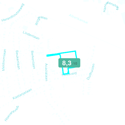 Mobiscore