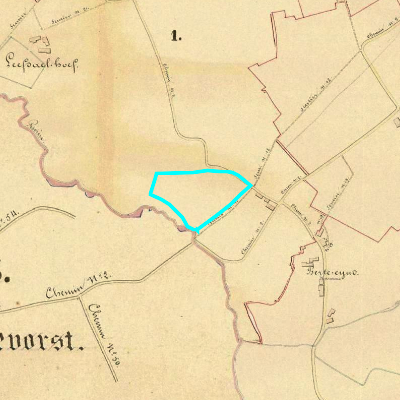 Algemeen Bodemgebruik (ABW)