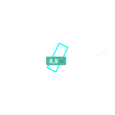 Mobiscore