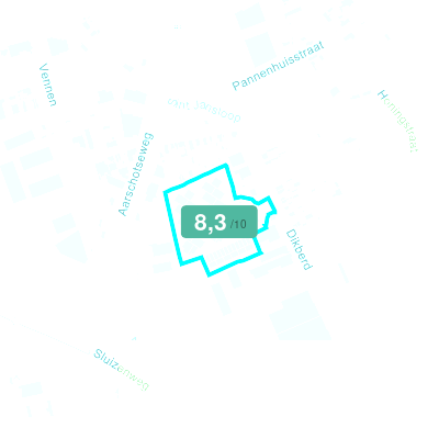 Mobiscore