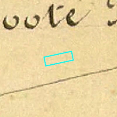 Algemeen Bodemgebruik (ABW)