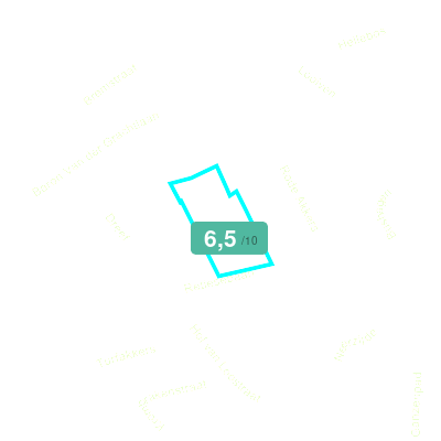 Mobiscore