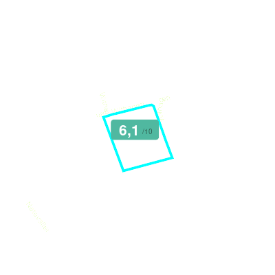 Mobiscore