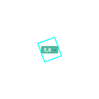 Mobiscore