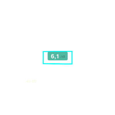 Mobiscore