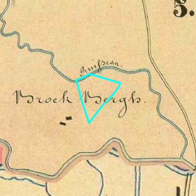 Algemeen Bodemgebruik (ABW)
