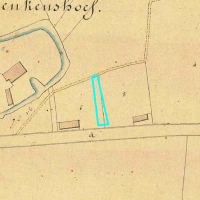Algemeen Bodemgebruik (ABW)
