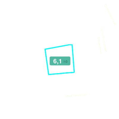 Mobiscore