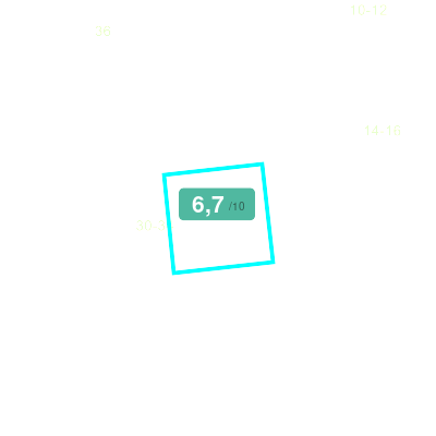 Mobiscore