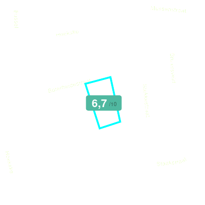 Mobiscore