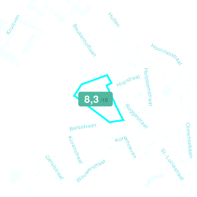 Mobiscore