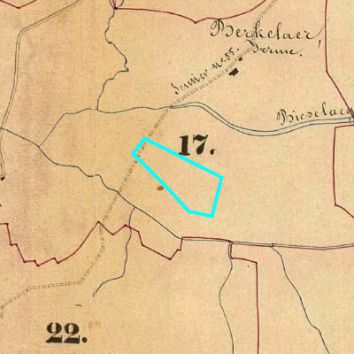 Algemeen Bodemgebruik (ABW)