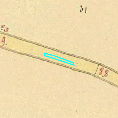 Algemeen Bodemgebruik (ABW)