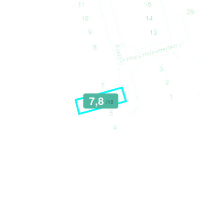 Mobiscore