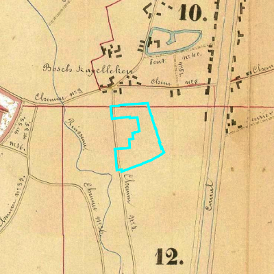 Algemeen Bodemgebruik (ABW)