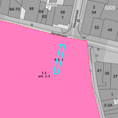 Ruimtelijke uitvoeringsplannen (RUP)