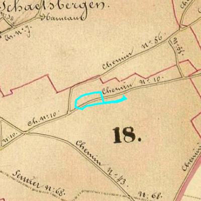 Algemeen Bodemgebruik (ABW)