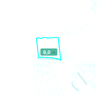 Mobiscore
