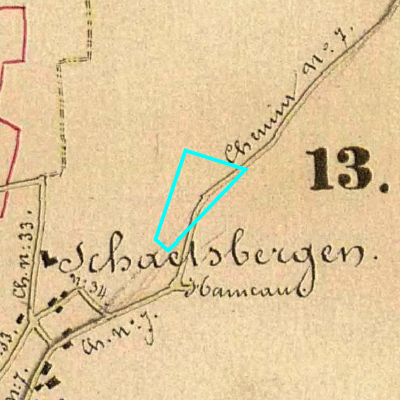 Algemeen Bodemgebruik (ABW)