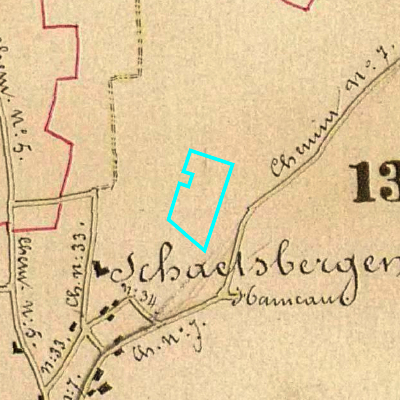 Algemeen Bodemgebruik (ABW)