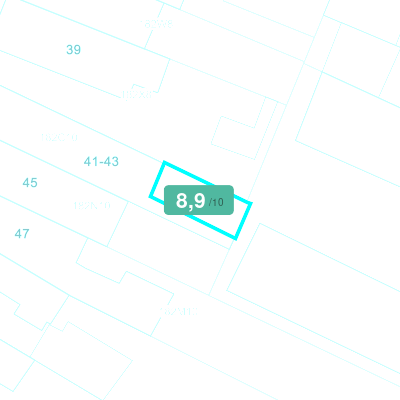 Mobiscore
