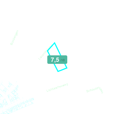 Mobiscore