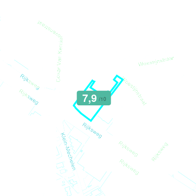 Mobiscore